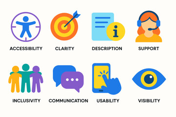 Vibrant Accessibility Design. Concepts in modern flat vector : accessibility, clarity, description, support, inclusivity, usability, communication,
