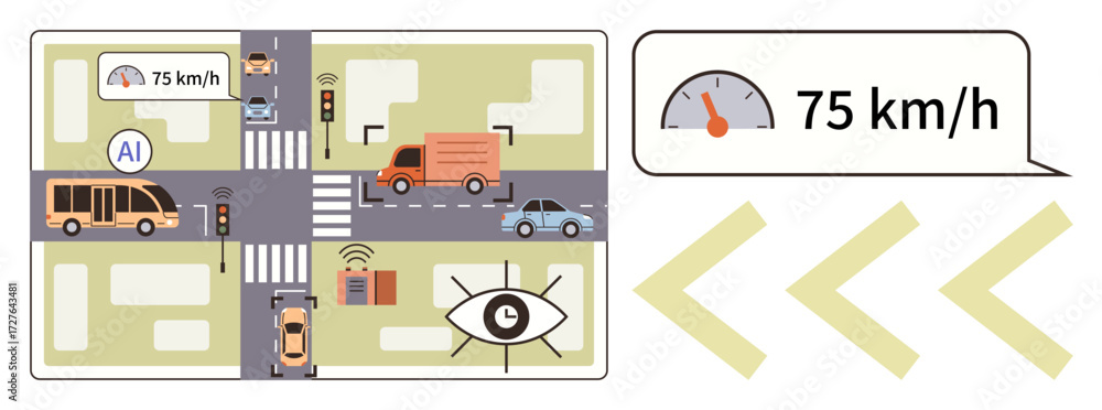 Poster vehicles navigate ai-managed intersection with traffic lights, speed monitor, and connected sensors.