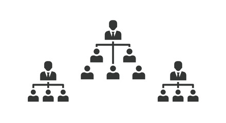 Hierarchical Organizational Chart with Three Sub-Teams.