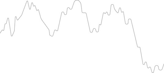 Rounded dotted line chart with a smooth abstract wave pattern, showing a continuous flow of data points in a wavy progression.