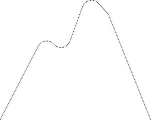 Rounded dotted line chart with an arrow-like graph showing two peaks or tops, indicating fluctuating data patterns with multiple high points.
