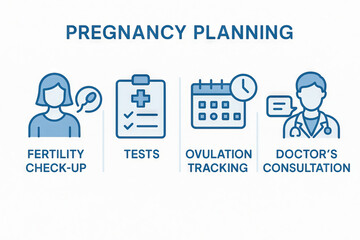 Illustration of pregnancy planning including fertility check-up, tests, ovulation tracking, and doctor's consultation. concept of reproductive health, family planning, medical advice