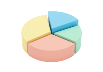 Colorful pie chart isolated on transparent background, 3D render of business data visualization