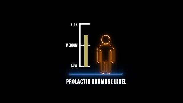 prolactin  Hormonal health good level on high measure scale. Instrument scale with silhouette of a neon man.