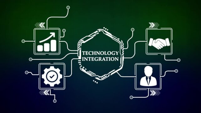 Technology Integration Business Concept Diagram connection .4k video animation concept.