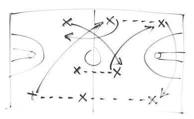 Basketball play tactics strategy drawn isolated on white background, hand draw black marker, clipping path	