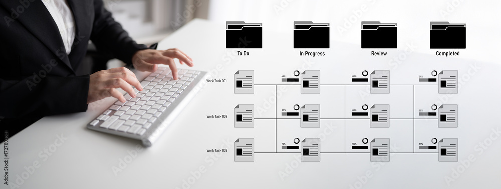 Aufkleber task workflow system showing document progress through stages. task tracking improves productivity, 