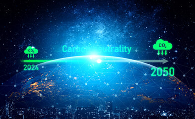 Carbon neutrality timeline illustrates carbon, neutrality, and reduction targets from 2024 to 2050 to support global sustainability and green initiatives Vouch