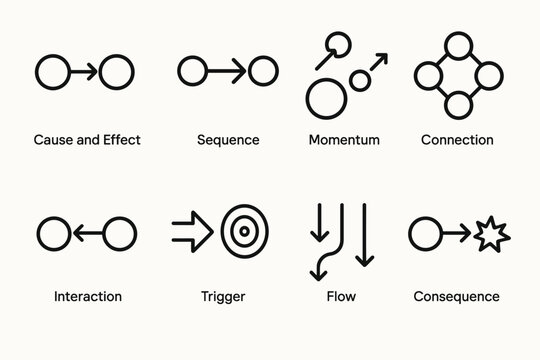 Cause and Effect Icons. Concepts icons in outline style: cause and effect, sequence, momentum, connection, interaction, trigger, flow, consequence