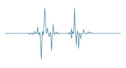 A graphic line representing an audio wave isolated PNG with Transparent Background