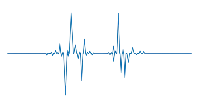 A graphic line representing an audio wave isolated PNG with Transparent Background