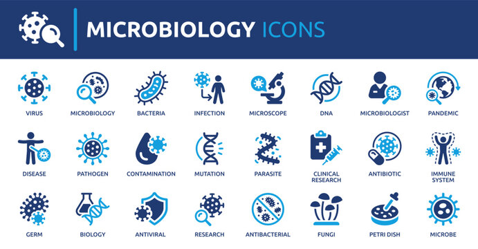Microbiology icon set, study of microbe, bacteria and virus, disease and infection vector symbol.