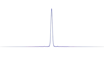 Graph showing peak and line isolated PNG with Transparent Background