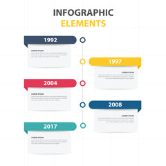 Colorful infographic elements with icons and text boxes arranged in a circular flow chart diagram