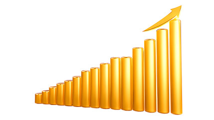 Gold growth chart