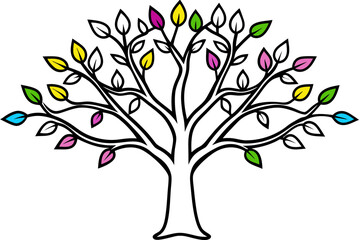 bouquet of spring flowers