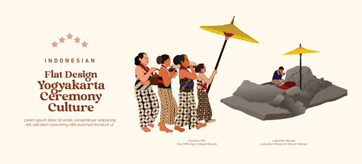 Illustration of Yogyakartas Cultural Heritage