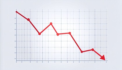 Graph with a downward trend illustrating an economic decline, Business performance chart displaying a strong downward trend towards a recession