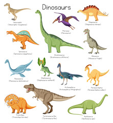 Dinosaur Illustration Set – Labeled Prehistoric Species in Cartoon Style for Educational and Science-Themed Design Projects Vector Clipart