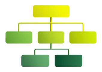Green organizational flowchart showing hierarchical structure with connected boxes, isolated on transparent background
