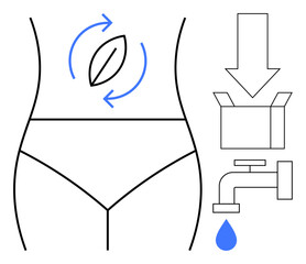 Womans lower body outline with arrows signifying reuse, menstrual cup, a box, faucet and water drop. Ideal for sustainability, feminine hygiene, eco-friendly solutions, menstrual health, waste