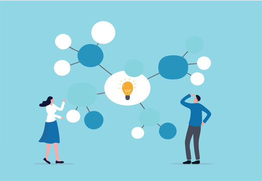 Mind map diagram for idea research, plan or thinking for solution to solve problem, visualization or prioritize, decision making concept, business people writing mind map diagram for easy understand