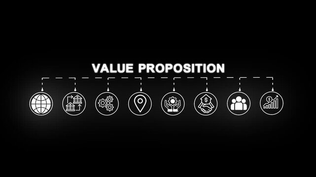 Value proposition concept with and icons illustrating business strategy, Business, Internet and network concept
