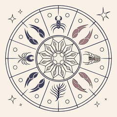 Zodiac wheel with astrological signs and symbols in a circular design