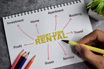 Concept of short term rental write on book with keywords isolated on Wooden Table.