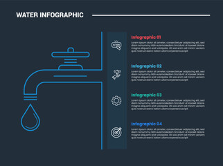 Fresh water infographic process diagram with faucet or tap water with stacked vertical list with dark background bright outline style 4 points