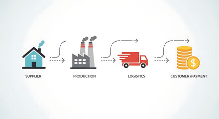 Business Process Flow Infographic - Minimalist Vector Design