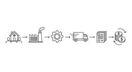 Business Supply Chain Flow Diagram - Minimal Line Design