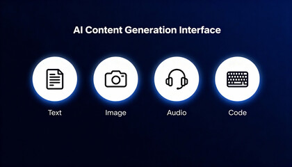 AI content generation interface with icons for text, image, audio, and code creation. Multimodal artificial intelligence concept for generating different media types.