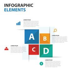 Infographic elements with four colored blocks labeled a b c d and icons representing data and ideas