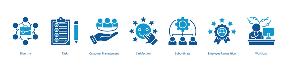 Workforce Engagement Strategy color banner web icon set vector illustration concept with icon of diversity, task, customer management, satisfaction, subordinate, employee recognition, workload