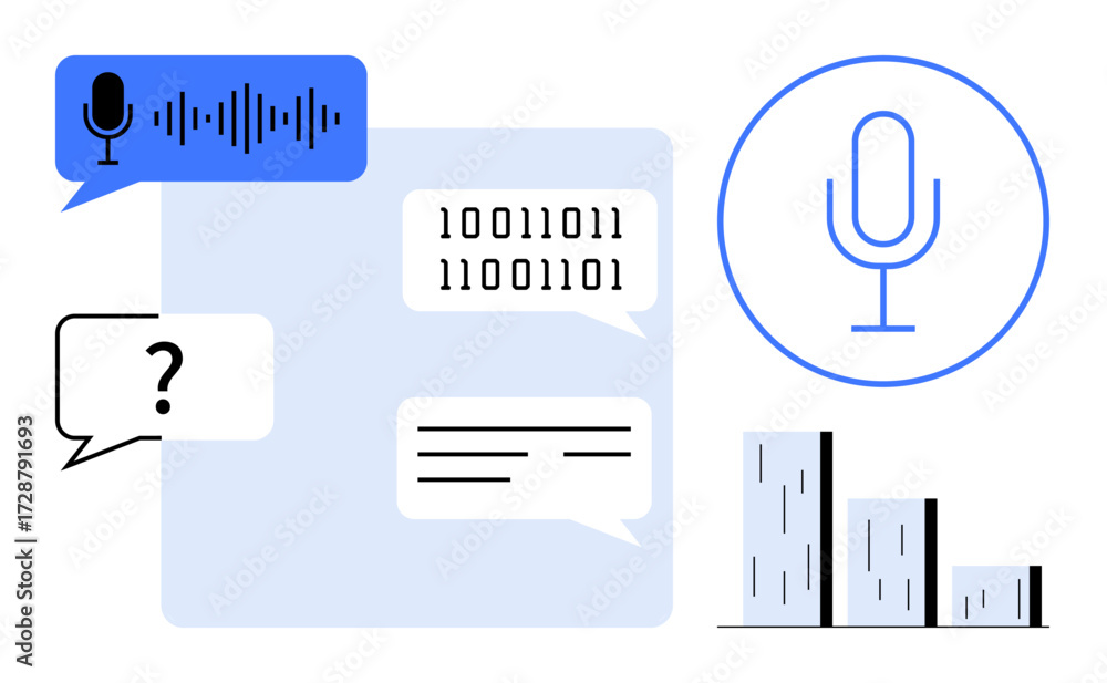 Poster microphone, speech wave, speech bubbles, binary code, text, and bar chart visualizing voice tech. id