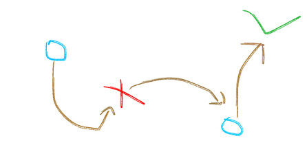 hand drawing of plan 