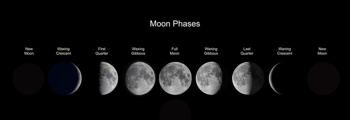 Different phases of the moon 2025 over Ottawa, Canada