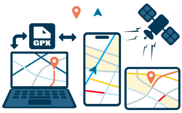 GPX GPS