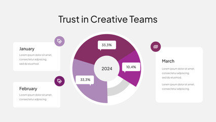Marketing Circle Infographics