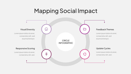 Marketing Circle Infographics