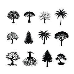 set of trees