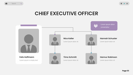 Organizational Chart Infographic