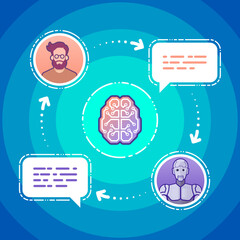 Interaction With a Chatbot. An illustration depicting a simple scheme of a platform where users can interact with machine learning technologies via text dialogues, typically referred to as a chatbot.