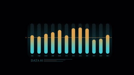 Animated Data Chart: Monthly Analysis with Dynamic Bar Graph and Digital Interface - Powered by Adobe