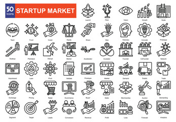 Startup market
