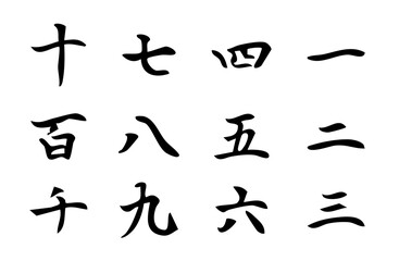 基本の漢数字をベクターで描いたシンプルなモノクロの手書き風文字