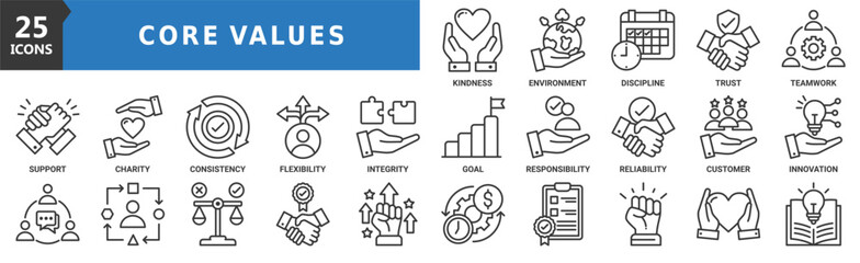 Core Values icon set. Containing kindness, environment, discipline, trust, teamwork, support, charity and more. Outline vector icons collection