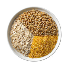 Round plate with various grains
