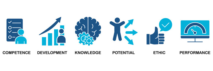 Best practice icon set vector illustration concept for competence, development, knowledge, potential, ethic and performance